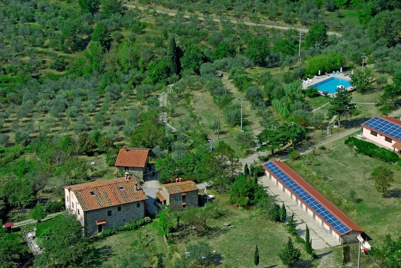 Agriturismo Botro Pulicciano